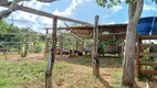 Foto 16 de Fazenda/Sítio com 2 Quartos à venda, 470000m² em Corrego Rico, Planaltina