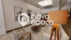 Foto 13 de Flat com 1 Quarto à venda, 49m² em Ipanema, Rio de Janeiro