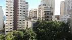 Foto 7 de Flat com 2 Quartos à venda, 76m² em Ipanema, Rio de Janeiro