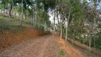 Foto 47 de Lote/Terreno à venda, 6251m² em Araras, Petrópolis