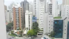 Foto 15 de Apartamento com 3 Quartos à venda, 78m² em Aclimação, São Paulo