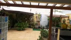Foto 17 de Casa com 3 Quartos à venda, 165m² em Jardim Panorama, Indaiatuba
