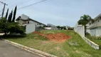 Foto 2 de Lote/Terreno à venda, 580m² em Condominio Residencial Querencia, Valinhos