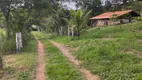 Foto 6 de Fazenda/Sítio com 3 Quartos à venda, 300000m² em Zona Rural, Jequitibá