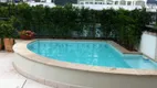 Foto 4 de Apartamento com 3 Quartos para alugar, 422m² em Barra da Tijuca, Rio de Janeiro