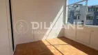 Foto 19 de Apartamento com 3 Quartos para alugar, 156m² em Copacabana, Rio de Janeiro