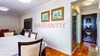 Foto 4 de Apartamento com 2 Quartos à venda, 77m² em Santana, São Paulo