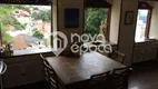 Foto 19 de Casa com 7 Quartos à venda, 421m² em Santa Teresa, Rio de Janeiro