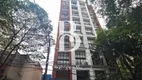 Foto 29 de Cobertura com 1 Quarto à venda, 123m² em Jardim América, São Paulo