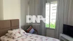 Foto 28 de Apartamento com 3 Quartos à venda, 115m² em Ipanema, Rio de Janeiro