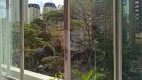 Foto 12 de Apartamento com 3 Quartos à venda, 119m² em Jardim América, São Paulo