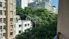 Foto 25 de Flat com 1 Quarto à venda, 50m² em Ipanema, Rio de Janeiro