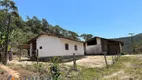 Foto 2 de Lote/Terreno à venda, 671198m² em Posse, Petrópolis