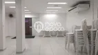 Foto 35 de Apartamento com 2 Quartos à venda, 46m² em Engenho De Dentro, Rio de Janeiro