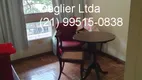 Foto 10 de Apartamento com 3 Quartos à venda, 94m² em Jardim Botânico, Rio de Janeiro