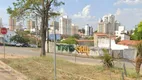 Foto 13 de Lote/Terreno à venda, 577m² em Jardim Paulistano, Sorocaba