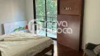 Foto 7 de Apartamento com 4 Quartos à venda, 240m² em Lagoa, Rio de Janeiro