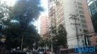 Foto 27 de Apartamento com 1 Quarto à venda, 38m² em Jardim Paulista, São Paulo