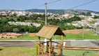 Foto 4 de Lote/Terreno à venda, 450m² em Jardim Alto de Santa Cruz, Itatiba