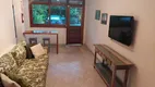 Foto 17 de Casa de Condomínio com 2 Quartos à venda, 90m² em Balneário Praia do Perequê , Guarujá