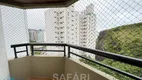 Foto 19 de Apartamento com 3 Quartos à venda, 90m² em Pitangueiras, Guarujá