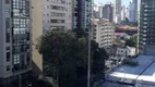 Foto 19 de Apartamento com 2 Quartos à venda, 54m² em Jardim Paulista, São Paulo