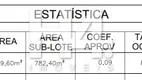 Foto 8 de Lote/Terreno à venda, 782m² em Vila São Tiago, Piraquara