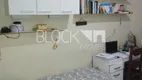 Foto 17 de Apartamento com 3 Quartos à venda, 113m² em Tauá, Rio de Janeiro