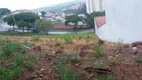 Foto 3 de Lote/Terreno à venda, 420m² em Nova Itatiba, Itatiba