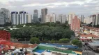 Foto 34 de Apartamento com 2 Quartos à venda, 58m² em Chácara Santo Antônio, São Paulo