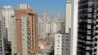 Foto 10 de Ponto Comercial para alugar, 84m² em Jardim Paulista, São Paulo