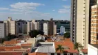 Foto 2 de Apartamento com 2 Quartos à venda, 76m² em Vila Jequitibás, Campinas