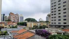 Foto 14 de Apartamento com 1 Quarto à venda, 38m² em Vila Mariana, São Paulo