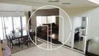Foto 14 de Casa de Condomínio com 3 Quartos à venda, 370m² em Boa Esperança, Paulínia