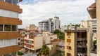 Foto 28 de Apartamento com 2 Quartos à venda, 47m² em Higienópolis, Porto Alegre