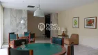 Foto 23 de Flat com 3 Quartos à venda, 87m² em Copacabana, Rio de Janeiro