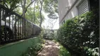 Foto 17 de Apartamento com 2 Quartos à venda, 55m² em Jardim Leonor, São Paulo