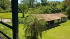 Foto 2 de Fazenda/Sítio com 2 Quartos à venda, 20000m² em Sabaúna, Mogi das Cruzes