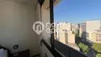 Foto 23 de Flat com 1 Quarto à venda, 34m² em Leblon, Rio de Janeiro