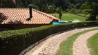 Foto 29 de Fazenda/Sítio com 3 Quartos à venda, 1000m² em Figueira Branca, Campo Limpo Paulista