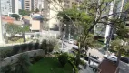 Foto 26 de Apartamento com 3 Quartos para alugar, 110m² em Aclimação, São Paulo