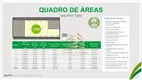 Foto 8 de Galpão/Depósito/Armazém para alugar, 30552m² em Jardim Alamo, Guarulhos