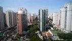 Foto 2 de Cobertura com 3 Quartos à venda, 364m² em Moema, São Paulo