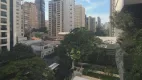 Foto 16 de Flat com 2 Quartos à venda, 58m² em Jardim Paulista, São Paulo