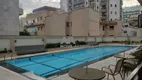 Foto 27 de Flat com 1 Quarto à venda, 80m² em Ipanema, Rio de Janeiro
