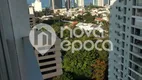Foto 15 de Apartamento com 2 Quartos à venda, 84m² em Barra da Tijuca, Rio de Janeiro