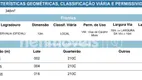 Foto 4 de Lote/Terreno à venda, 348m² em Caiçaras, Belo Horizonte