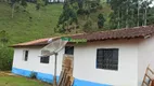 Foto 7 de Fazenda/Sítio à venda, 48400m² em Campos de Cunha, Cunha