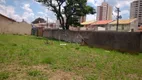 Foto 4 de Lote/Terreno à venda, 1100m² em Vila Guarani, Jundiaí