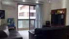 Foto 5 de Apartamento com 2 Quartos à venda, 88m² em Canto do Forte, Praia Grande